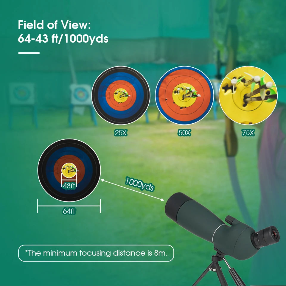   Spotting Scope for Birdwatching and Wildlife Observation   