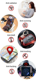   Faraday Bag for Cell Phone & Key Fob   