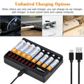   Powertrust AA & AAA Rechargeable Batteries | 8-Slot Charger Included   