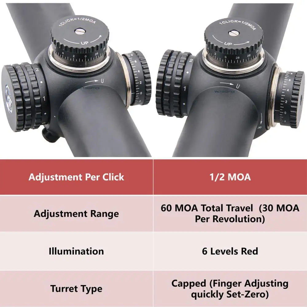   Vector Optics Gen2 1-6x24 Rifle Scope – Tactical Precision for CQB   