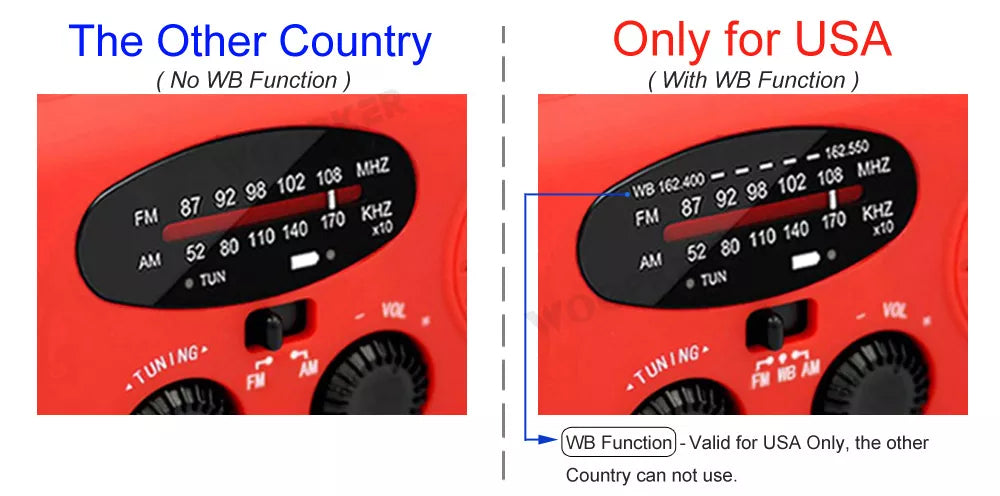   Woopker E04 Upgrade Multifunction Radio   