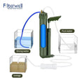   Outdoor Hand Pump RO Outdoor Water Filter   