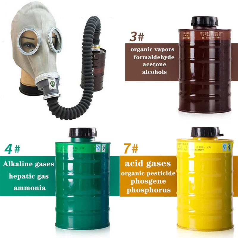  Chemical Gas Mask Russian Classic Style Grimace Rubber Material Full-face Protection Respirator Industrial Spray Paint Toxic 
