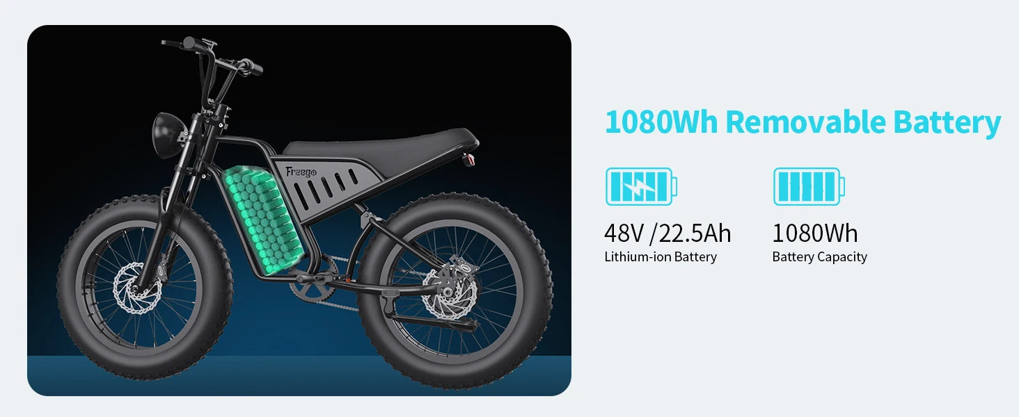    Electric Fat Tire Bike – 1400W Motor, 60 km Range, 34mph Speed   