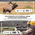   Electronic Shooting Earmuffs - Impact Sound Amplification & Protection   