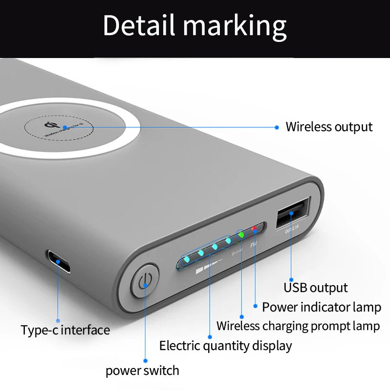   Xiaomi 200000mAh Power Bank Two-Way Wireless Fast Charging Powerbank Portable Type-C External Battery For IPhone 13 14 Samsung   