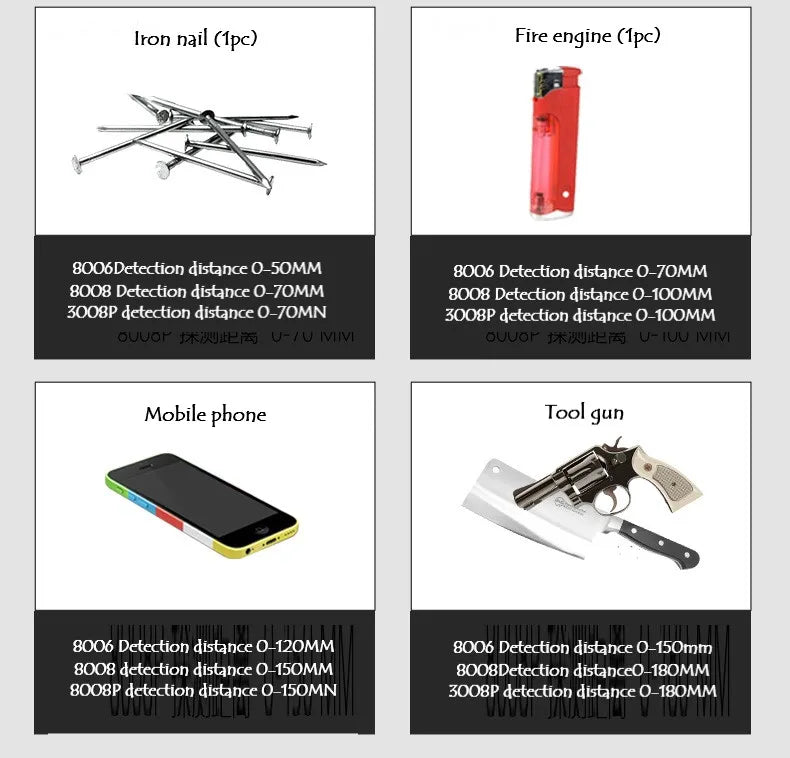   Handheld Metal Detector - High Precision Security Instrument   