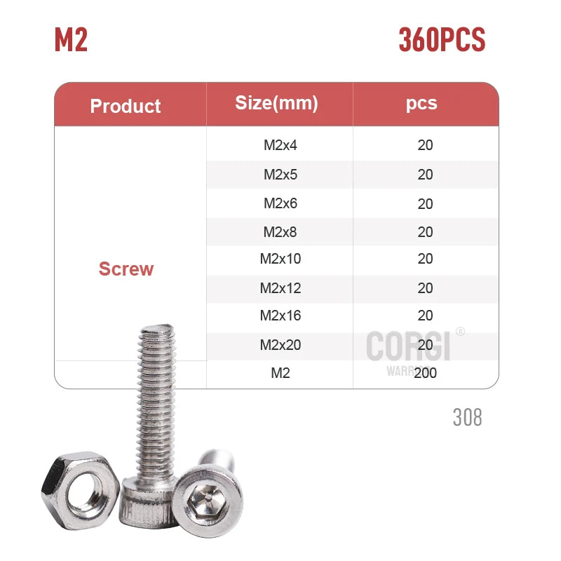   Stainless Steel Screw Set M2-M5 Assortment   