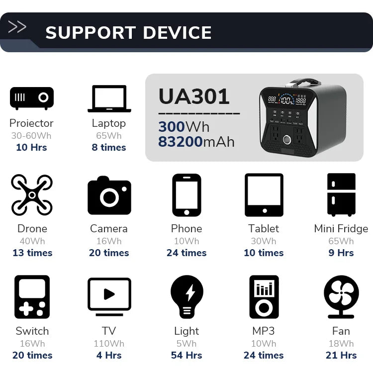   Portable Power Station, Camping Backup Lifepo4 Battery   