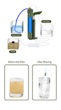   Outdoor Hand Pump RO Outdoor Water Filter   