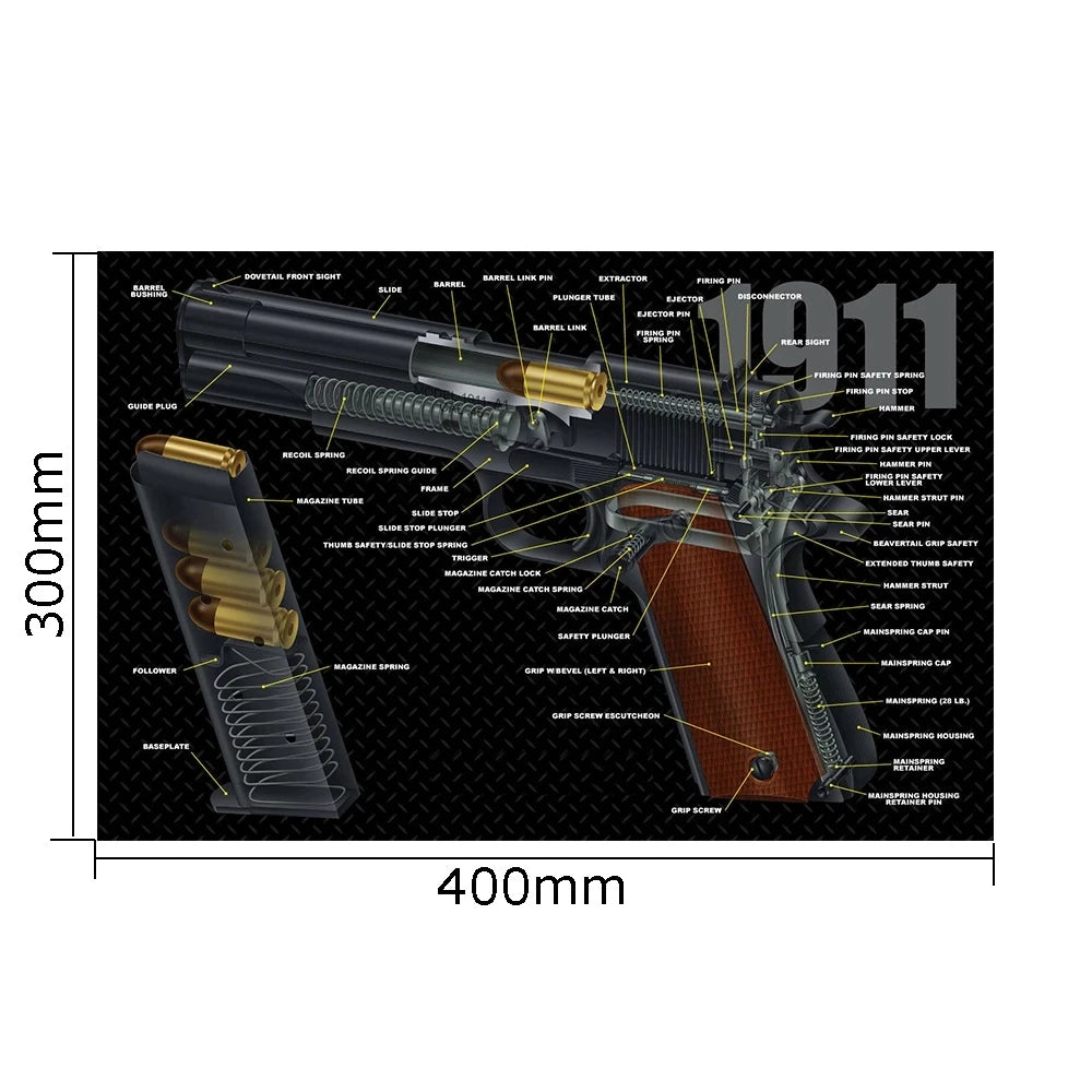   Gun Cleaning Rubber Mat – Durable, Non-Slip Protection for Firearm   