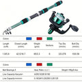   Complete Telescopic Rod and Spinning Reel Fishing Set   