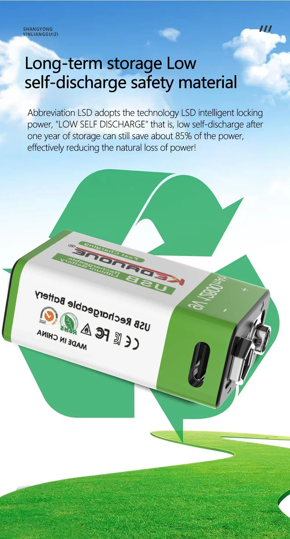   New 9V Rechargeable Battery 12800mAh Micro USB Lithium Batteries   