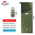   Ultralight and compact sleeping bag   