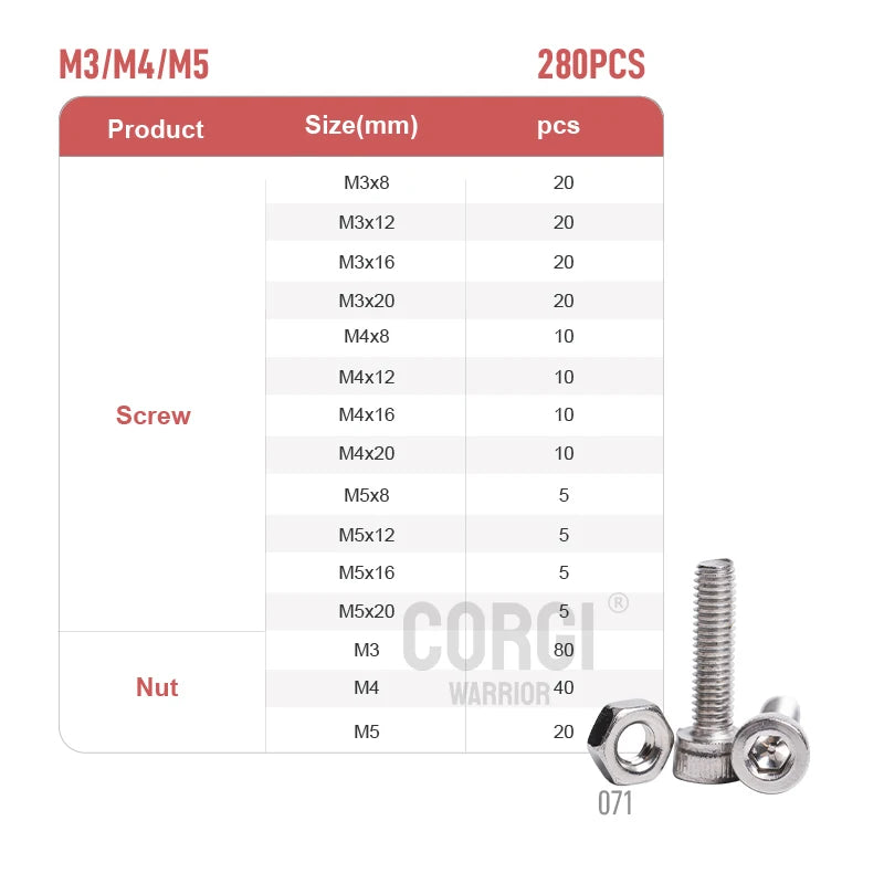   Stainless Steel Screw Set M2-M5 Assortment   