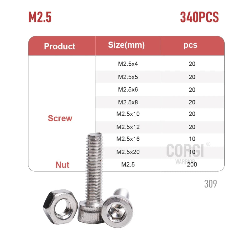   Stainless Steel Screw Set M2-M5 Assortment   