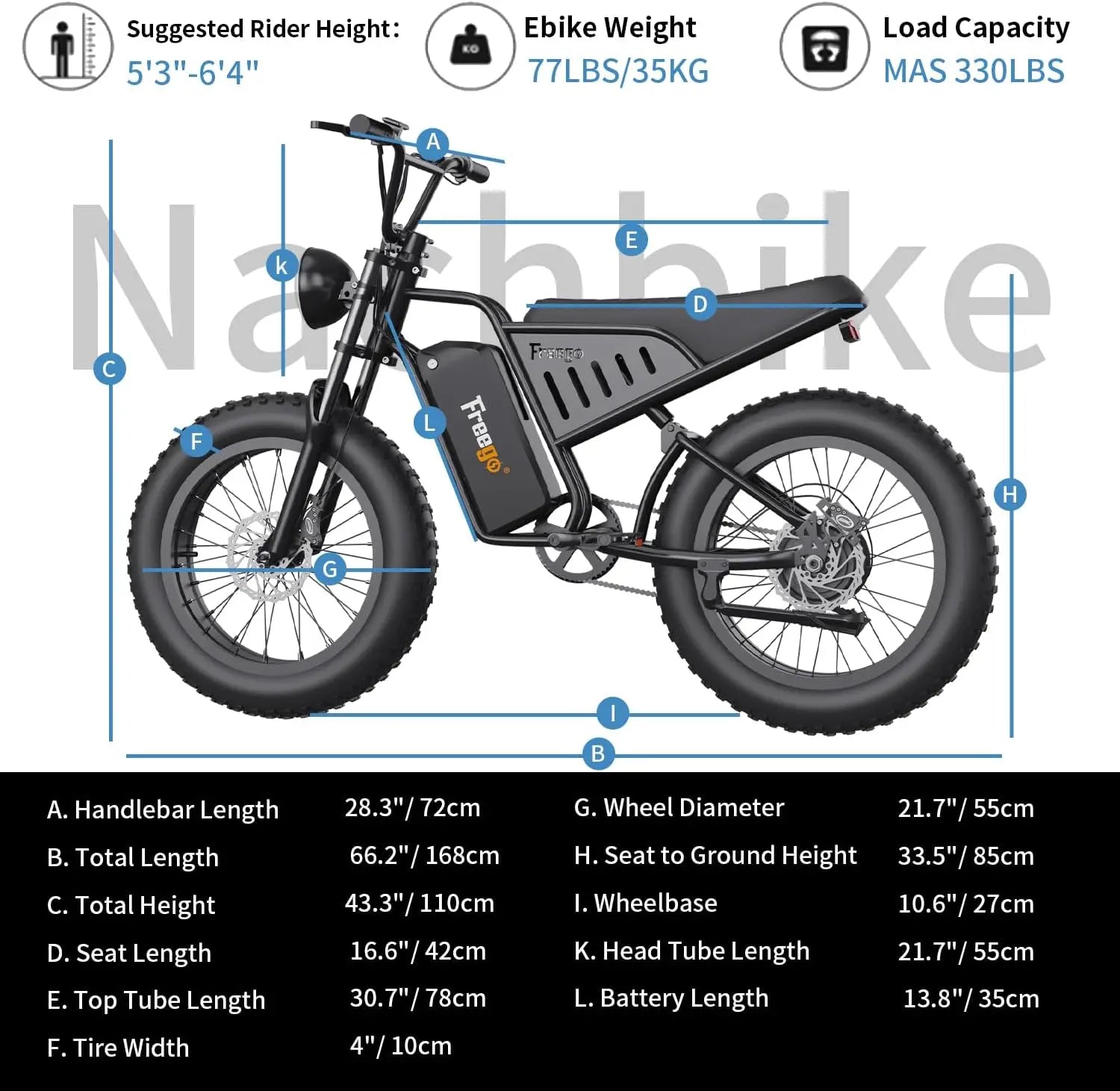    Electric Fat Tire Bike – 1400W Motor, 60 km Range, 34mph Speed   