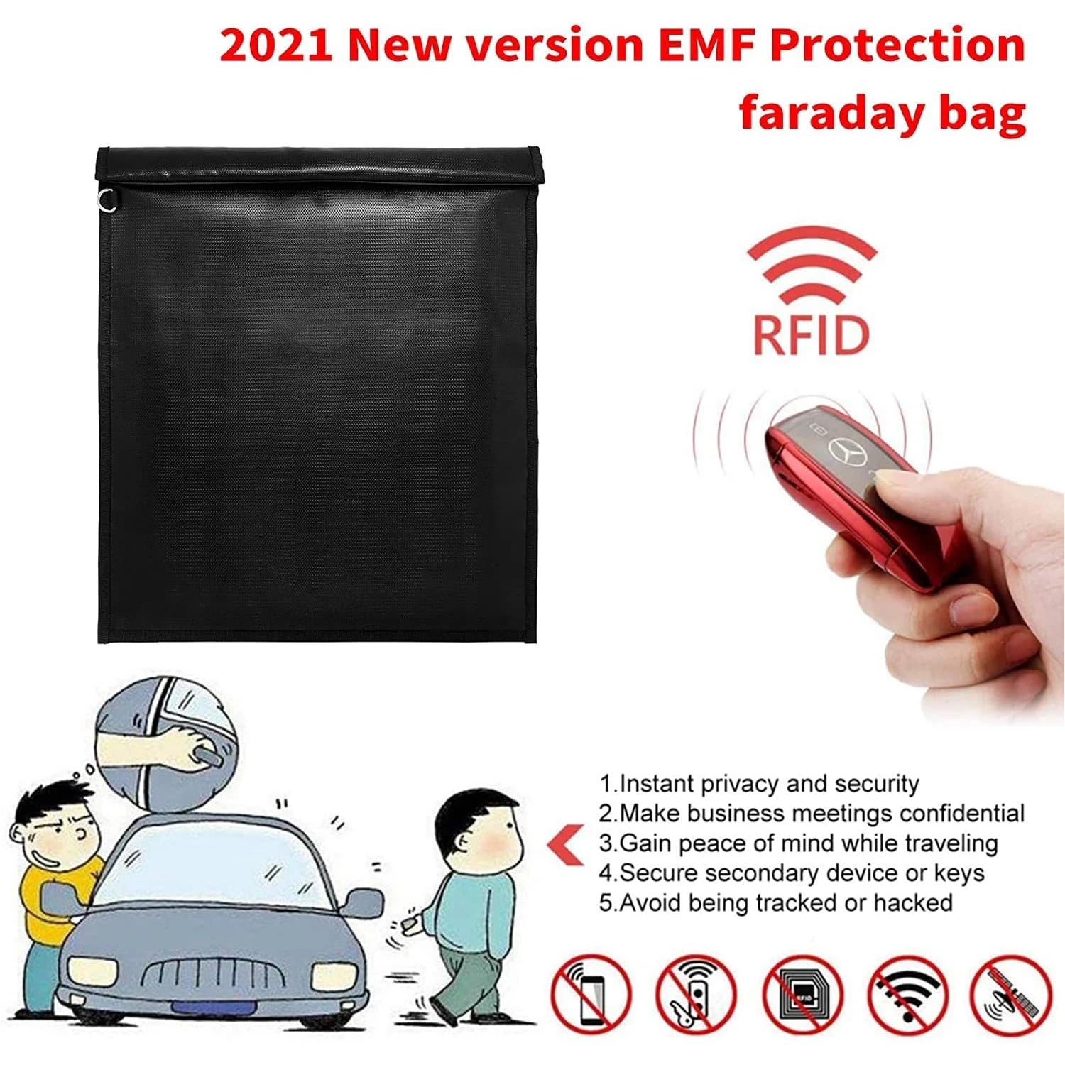   Fire-Retardant Faraday Bag - RFID Signal Blocking & EMF Protection   