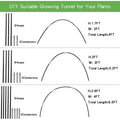   Rust-Free Fiberglass Greenhouse Hoops – Durable Grow Tunnel Kit   