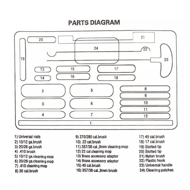   Universal Gun Cleaning Kit for All Firearms   