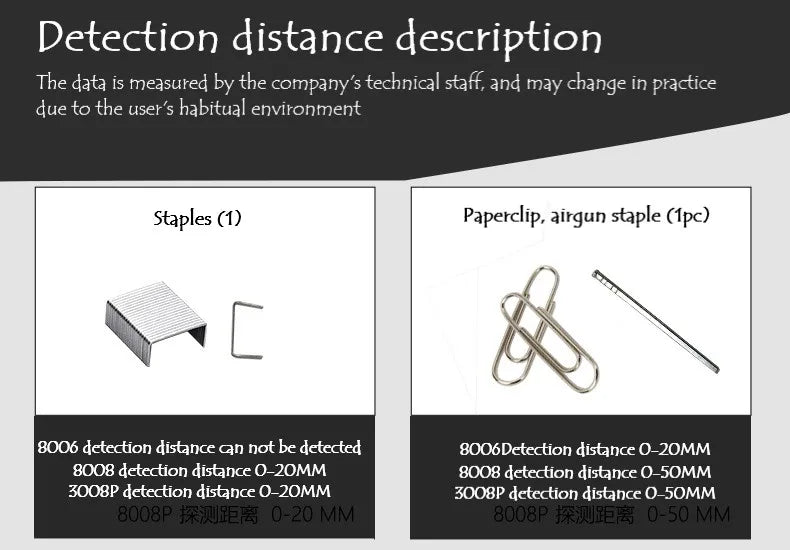   Handheld Metal Detector - High Precision Security Instrument   