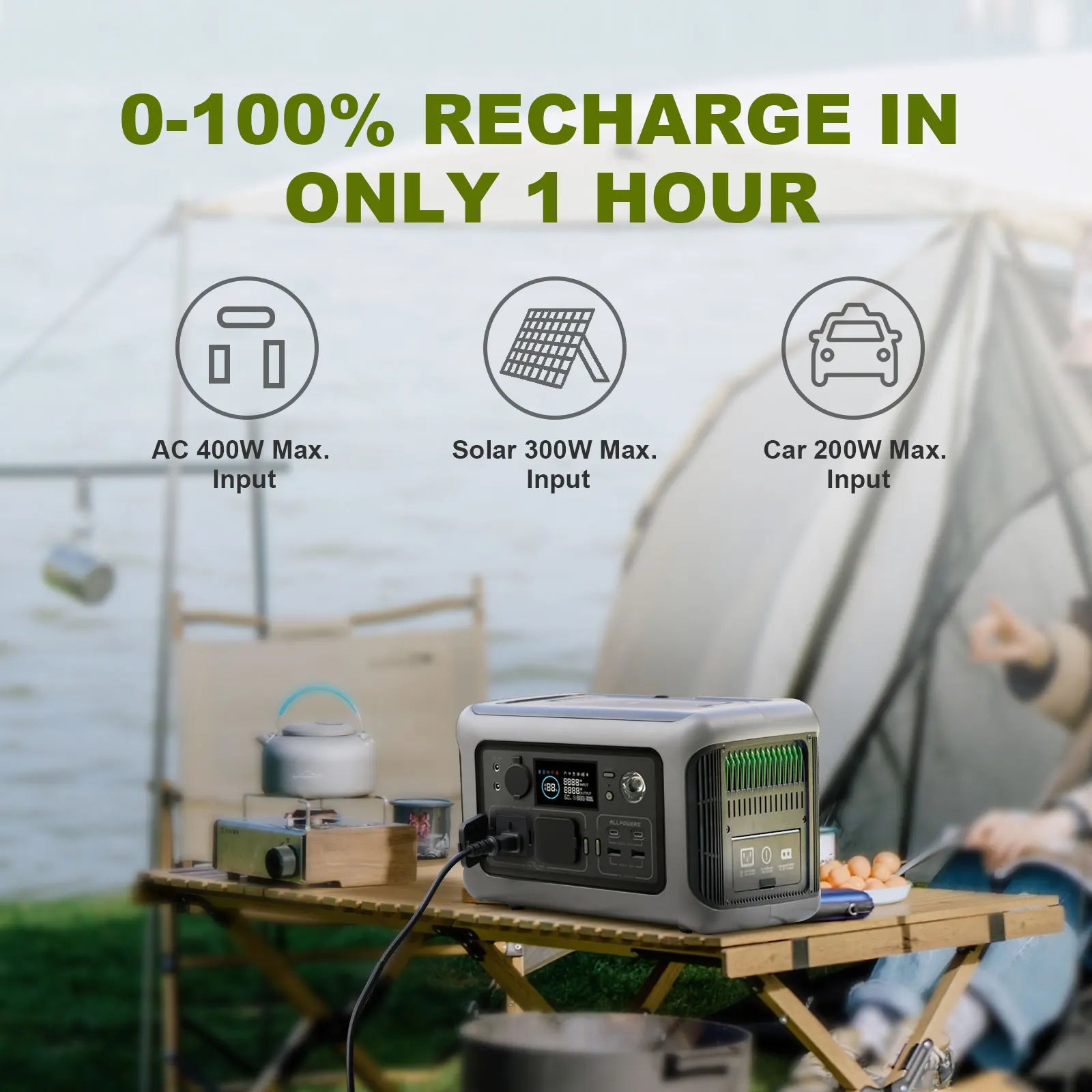  ALLPOWERS Portable Power Station R600, 299Wh LiFeP04 Battery with 2x 600W (1200W Surge) AC Outlets for Outdoor Camping RV Home 