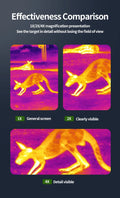   Monocular Thermal Imager for Hunting - Long-Range Thermal Vision   