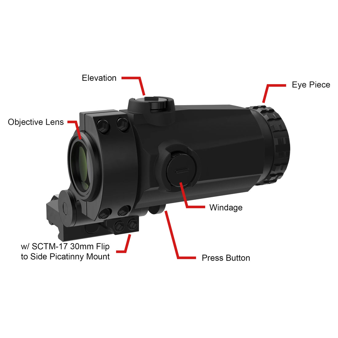   Vector Optics 3x22 Magnifier Scope   