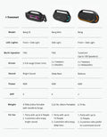   Tronsmart Bang SE Bluetooth Speaker - 40W, Portable, IPX6 Waterproof   